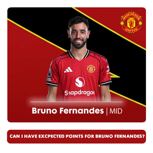 Bruno Fernandes