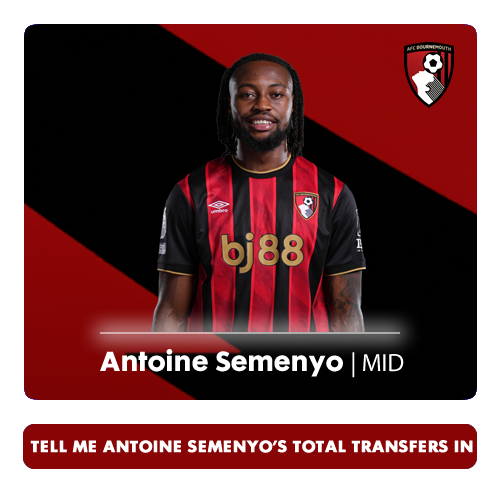 Antoine Semenyo