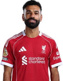 Mohamed Salah
